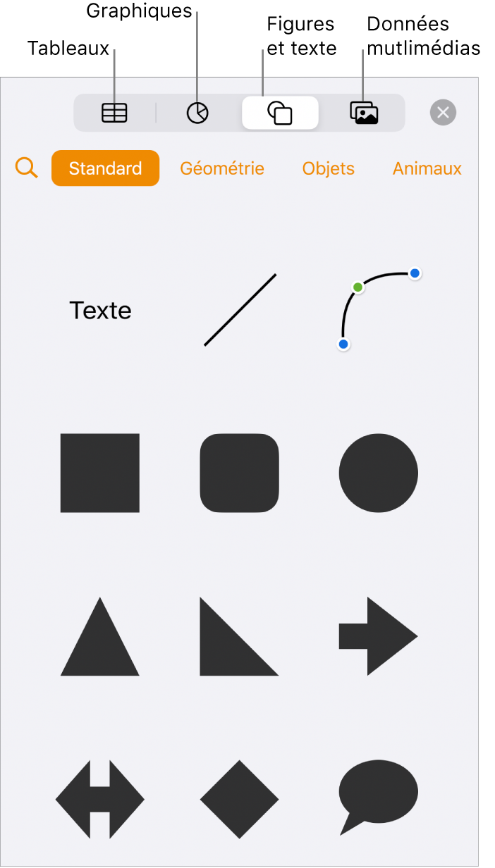 Commandes d’ajout d’objet, avec des boutons en haut pour sélectionner des tableaux, des graphiques, des figures (notamment des lignes et zones de texte) et du contenu multimédia.