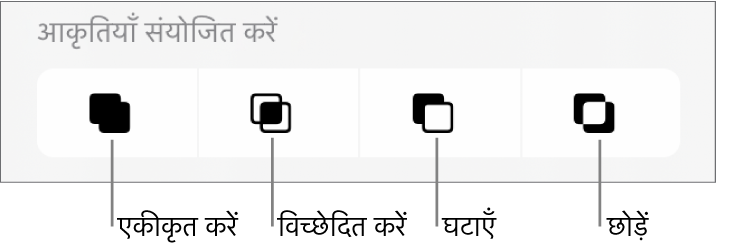 “आकृतियाँ संयोजित करें” के नीचे “एक करें”, “इंटरसेक्ट” और “बाहर निकालें” बटन।