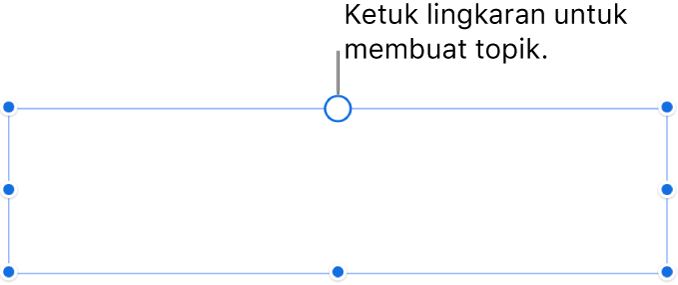 Kotak teks kosong dengan lingkaran berwarna putih di bagian atas dan pengendali ubah ukuran di pojok, sisi, dan bagian bawah.