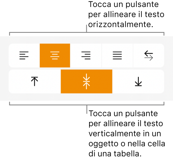 Pulsanti di allineamento orizzontale e verticale per il testo.