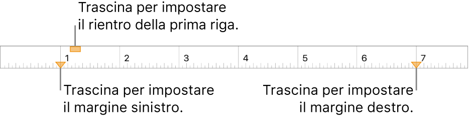 Righello con didascalie sul marcatore del margine sinistro, sul marcatore del rientro della prima riga e sul marcatore del margine destro.