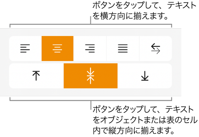 テキストの横方向/縦方向配置ボタン。