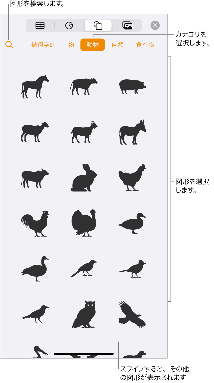 図形ライブラリ。上部にカテゴリがあり、下に図形が表示されています。上部の検索ボタンを使って図形を探したり、スワイプしてほかの図形を表示したりできます。