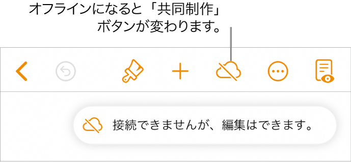 画面上部のボタン。「共同制作」ボタンは対角線の引かれたクラウドに変わっています。画面上の通知に「オフラインですが、引き続き編集できます」と示されています。