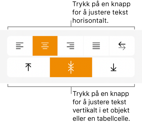 Knapper for horisontal og vertikal justering av tekst.