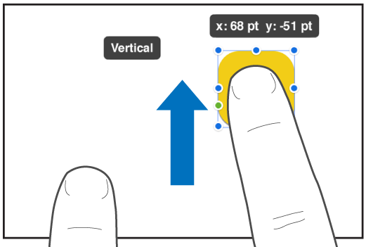 Um dedo sobre um objeto e outro dedo passando na direção da parte superior da tela.