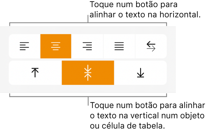 Botões de alinhamento horizontal e vertical para texto.