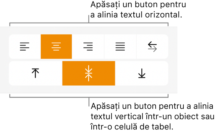 Butoane de aliniere orizontală sau verticală pentru text.