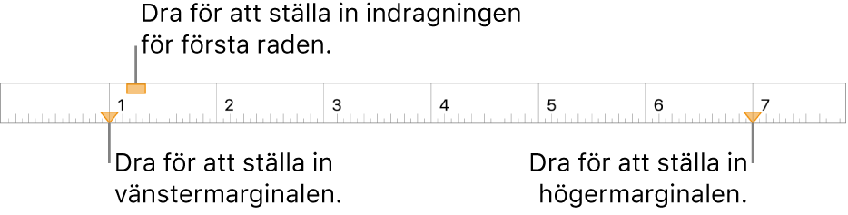 Linjalen med linjer som pekar mot markören för vänstermarginalen, indragsmarkören för första raden och markören för högermarginalen.