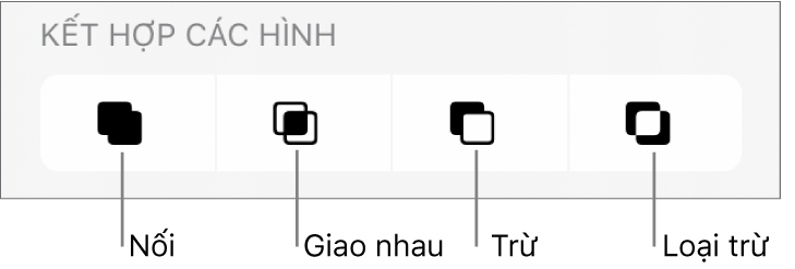 Các nút Hợp nhất, Giao nhau, Trừ và Loại trừ ở bên dưới Kết hợp các hình.