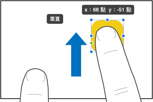 一隻手指位於物件上，而另一隻手指滑向螢幕的最上方。