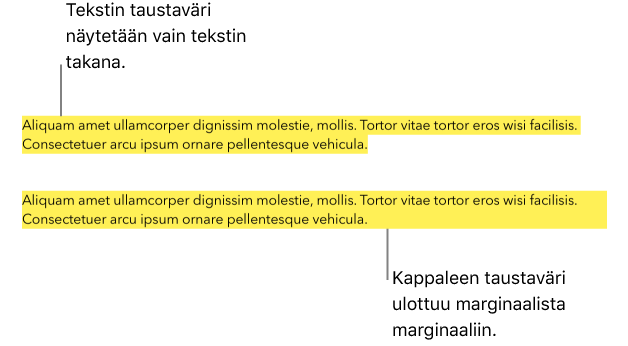 Kuvassa näkyy tekstikappale, jonka takana on keltaista väriä, ja toinen kappale, jonka takana oleva keltainen lohko ulottuu marginaalista marginaaliin.