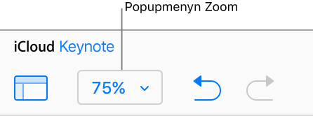 Popupmenyn Zoom i verktygsfältet.