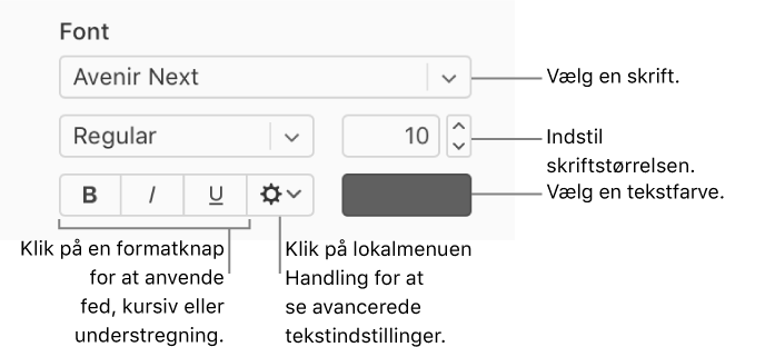 Funktionerne for skrift og tekstformat i indholdsoversigten for formatering.