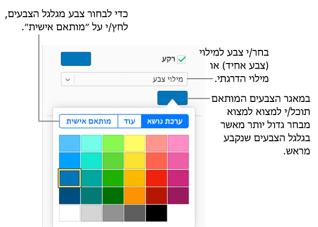 האפשרות 'מילוי צבע' נבחרה בתפריט הקופץ 'מילוי' ומאגר הצבעים מתחת לתפריט הקופץ מציג את האפשרויות הנוספות למילוי צבעים.