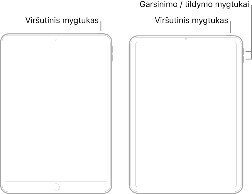 Dviejų skirtingų „iPad“ modelių, kurių ekranai nukreipti į viršų, iliustracijos. Kairėje esančioje iliustracijoje rodomas modelis su pradžios mygtuku įrenginio apačioje ir viršutiniu mygtuku įrenginio viršutiniame dešiniajame kampe. Dešinėje esančioje iliustracijoje rodomas modelis su pradžios mygtuku. Šiame įrenginyje garsinimo ir tildymo mygtukai parodyti įrenginio dešinėje pusėje netoli viršaus, o viršutinis mygtukas parodytas įrenginio viršutiniame dešiniajame kampe.