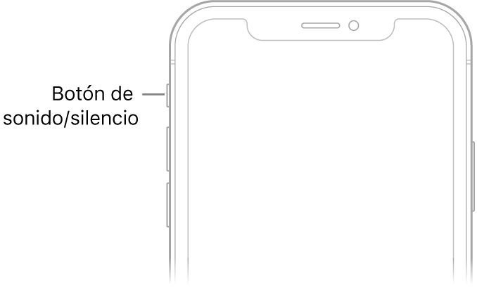 Parte superior del frontal del iPhone con un texto que indica el interruptor de tono/silencio.
