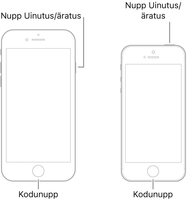 Kahe iPhone’i mudeli joonised, kus nende ekraanid on suunatud ülespoole. Mõlema seadme alaosas asub Kodunupp. Vasakpoolsel mudelil asub nupp Uinutus/äratus seadme paremal küljel ülaosas ning parempoolsel mudelil asub nupp Uinutus/äratus seadme ülaosas, parema serva läheduses.