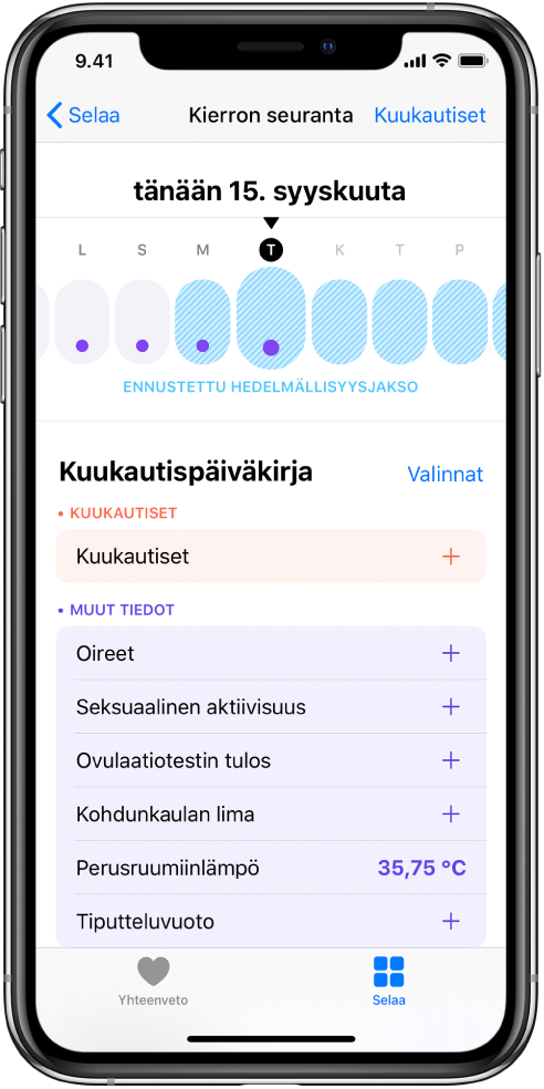 Kierron seuranta -näytön yläreunassa näkyy viikon aikajana. Aikajanan ensimmäisten neljän päivän kohdalla näkyy violetit pisteet ja viimeiset viisi päivää ovat vaaleansinisiä. Aikajanan alla on vaihtoehtoja, joiden avulla voidaan lisätä tietoja muun muassa kuukautisista ja oireista.
