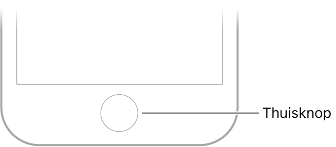 De thuisknop aan de onderkant van de iPhone.