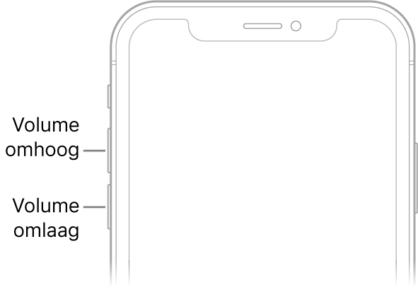 Het bovenste gedeelte van de voorkant van de iPhone met linksboven de volumeknoppen.