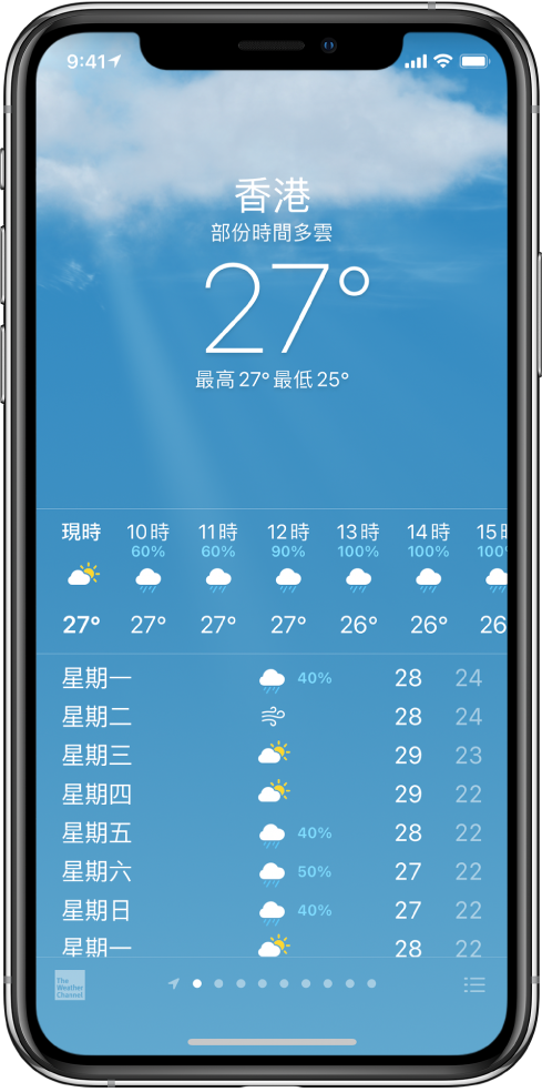 「天氣」畫面由上至下為:位置、狂風雷暴警告、現時溫度、一日的最高和最低溫度,以及顯示下一小時降雨水平的圖表。畫面底部為每小時預報,後面是一列顯示位置列表中的位置數目之圓點。右下角為「編輯城市」按鈕。