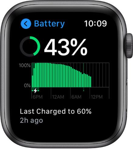 apple watch series 3 charging screen