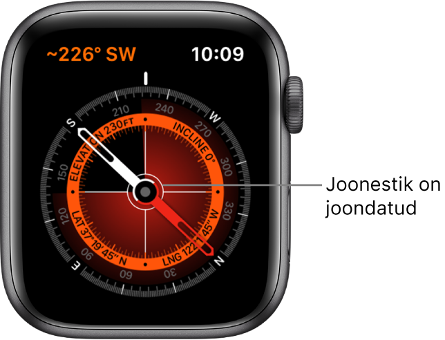 Apple Watchi ekraanil kuvatav kompass. Üleval vasakul on kella kurss. Seesmises ringis kuvatakse kõrgust, kallet ning pikkus- ja laiuskraadi. Valge sihikujoonestik osutab põhja, lõunasse, itta ja läände.