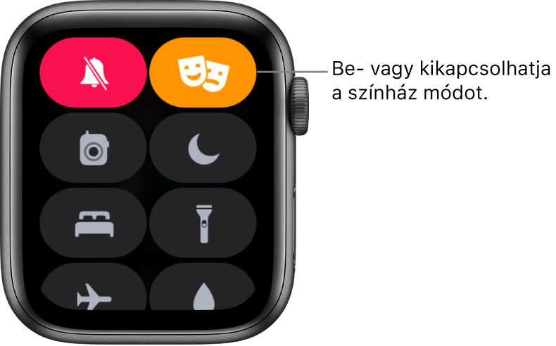 Apple watch vezérlőközpont