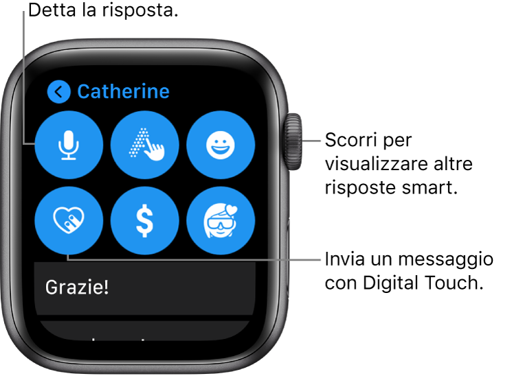 La schermata di risposta che mostra i pulsanti di dettatura, scrittura, emoji, Digital Touch, Apple Pay e memoji. Sotto sono disponibili le risposte smart. Ruota la Digital Crown per visualizzare altre risposte smart.