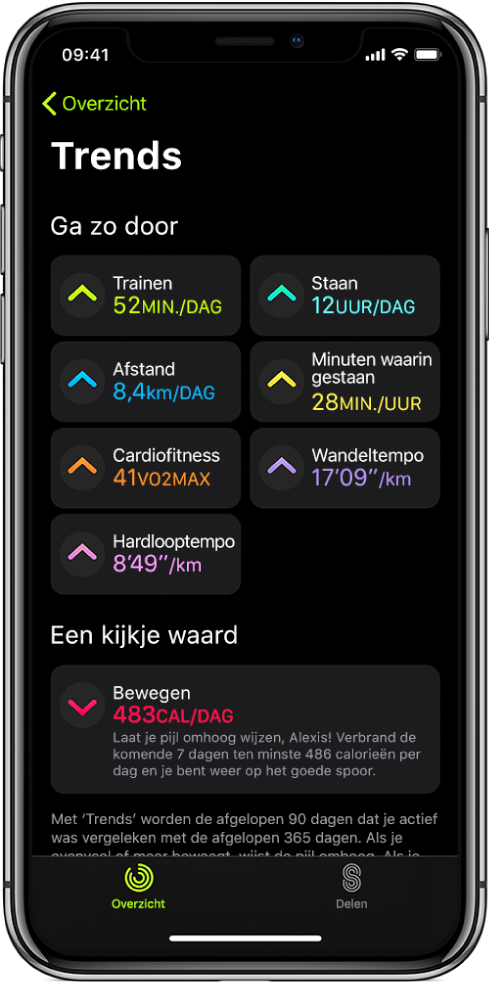 Het tabblad 'Trends' in de Activiteit-app op de iPhone. Onder 'Trends' boven in het scherm staan enkele gegevens. Je ziet onder meer 'Trainen', 'Staan' en 'Afstand'. 'Bewegen' staat onder 'Een kijkje waard'.
