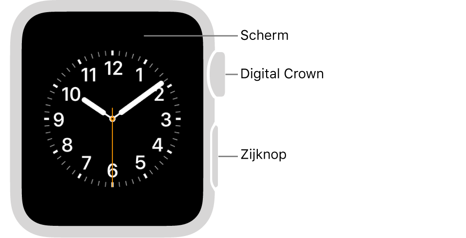 De voorkant van de Apple Watch Series 3, met de wijzerplaat op het scherm. Aan de zijkant zie je de Digital Crown en de zijknop.