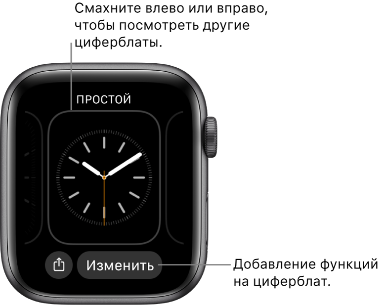 Добавить циферблат watch. Циферблаты для Apple IWATCH 7. Циферблат Эппл вотч. Циферблат для Эппл вотч 3. Циферблат АПЛ вотч.