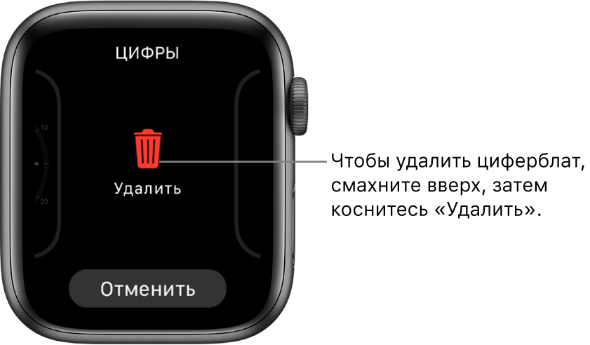 Как удалить циферблат. Мегаполис apple watch face. свайп вверх apple watch. как удалить циферблат на apple watch. циферблат apple watch 7 циферблаты.