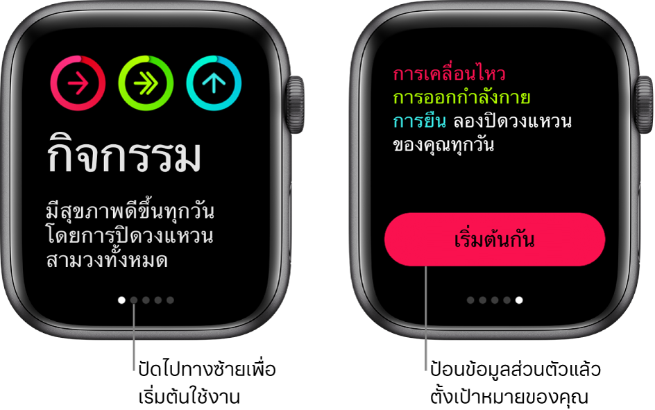หน้าจอสองหน้าจอ: หน้าจอหนึ่งแสดงหน้าจอเมื่อเปิดแอพกิจกรรม อีกหน้าจอหนึ่งแสดงปุ่มเริ่มต้น