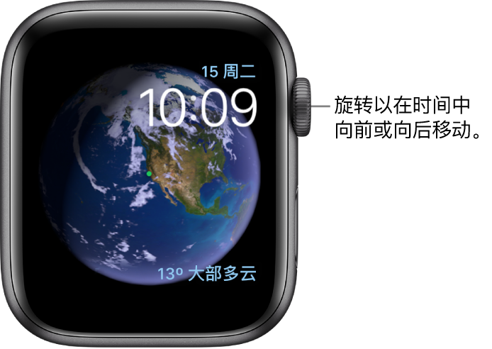 “天文”表盘,显示星期、日期以及当前时间。“天气”复杂功能位于右下方。旋转数码表冠以前进或倒退时间。