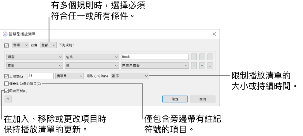 智慧型播放清單視窗:在左上角,選擇 Match,然後指定播放清單條件(例如類型或喜好程度)。繼續新增或移除規則;如果有多個規則,請選擇是否必須滿足任一或所有條件。在視窗下半部選擇各種選項,例如限制播放清單的大小或持續時間、僅包含勾選的歌曲,或讓 iTunes 在資料庫中的項目有所更動時即更新播放清單。