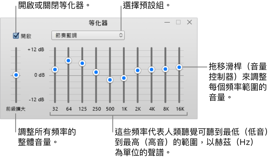 「等化器」視窗:開啟 iTunes 等化器的核取方塊位於左上角。旁邊的快顯功能表帶有等化器預設組。在最左側,使用前級擴大來調整頻率的整體音量。在等化器預設組的下方,調整不同頻率範圍的音量,其代表從最低到最高的人類聽覺頻譜。
