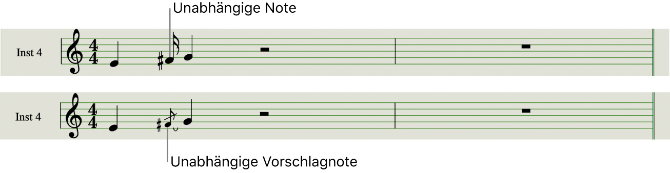 Abbildung. Vorschlagnoten und unabhängigen Noten im Notationseditor