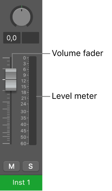 Figure. Volume fader and level meter.
