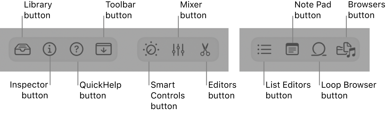 Figure. Control bar buttons