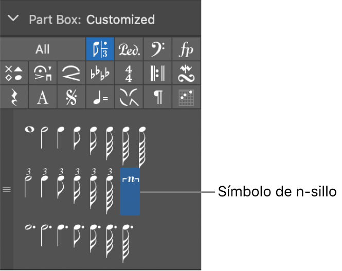 Ilustración. Símbolos de N-sillo de la Caja de componentes.