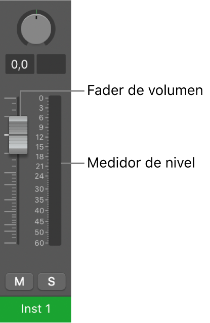 Ilustración. Fader de volumen y medidor de nivel.