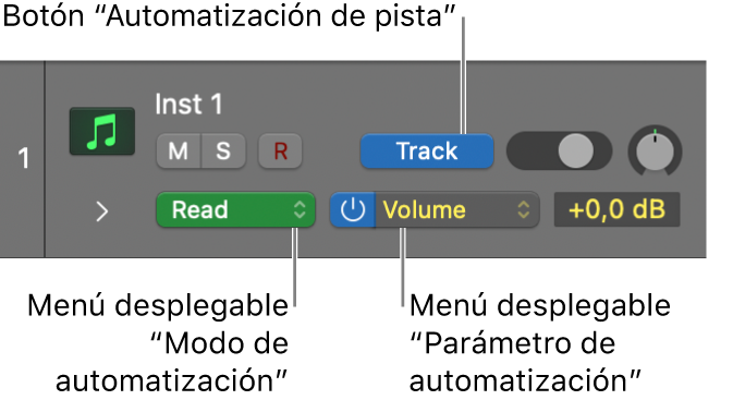 Ilustración. Se muestra el menú desplegable “Parámetro de automatización” disponible en una cabecera de pista.