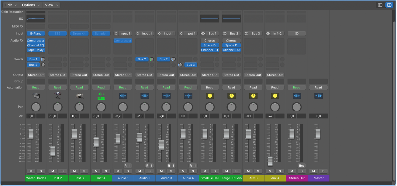 Figure. Table de mixage affichant les tranches de console audio, d’instrument logiciel, auxiliaire, de sortie et principale.