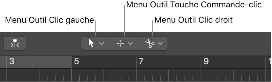 Figure. Menus Outil Clic gauche, Outil Touche Commande-clic et Outil Clic droit dans la zone Arrangement.