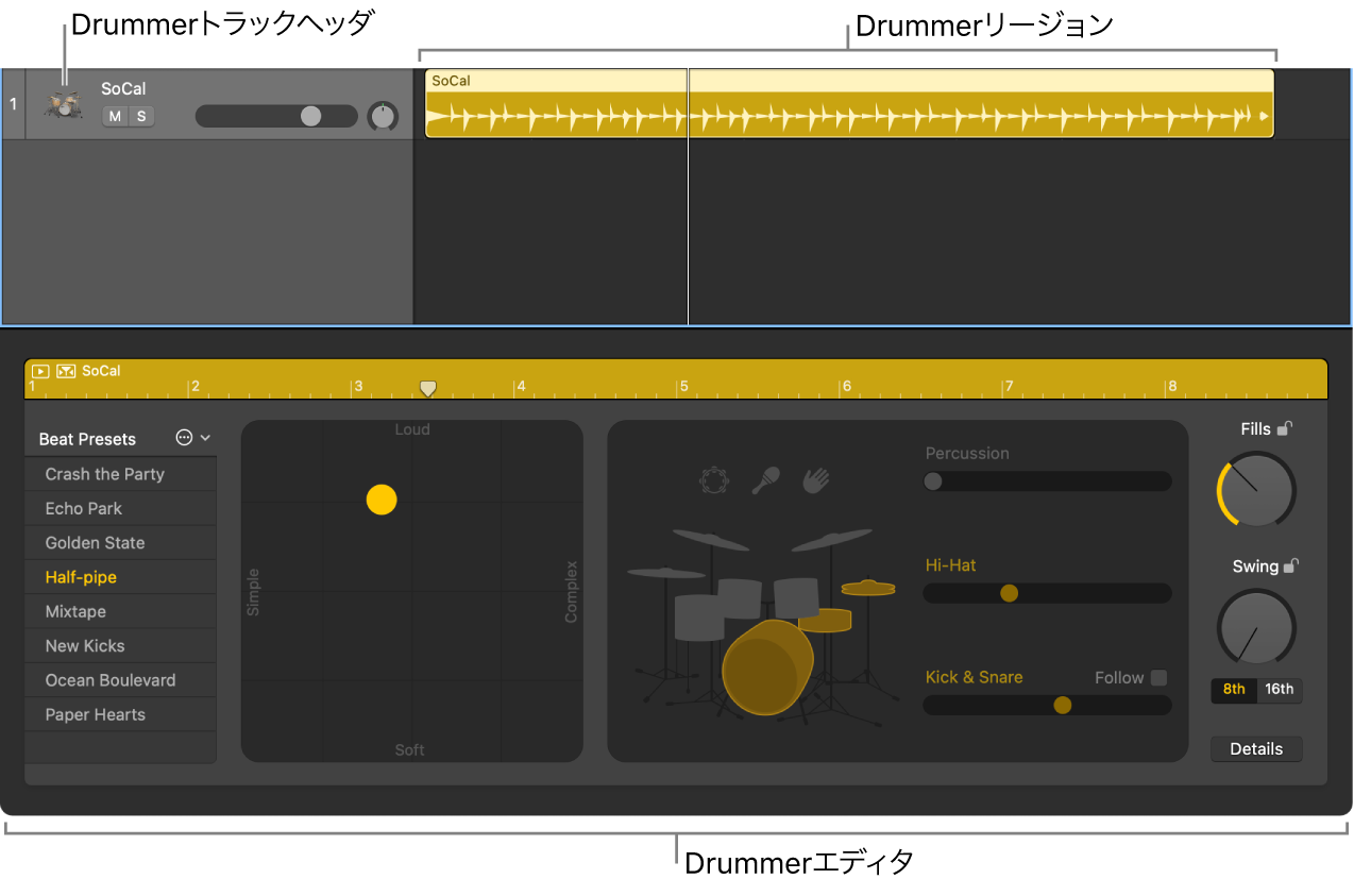 図。DrummerリージョンのあるDrummerトラックと、Drummerエディタ。
