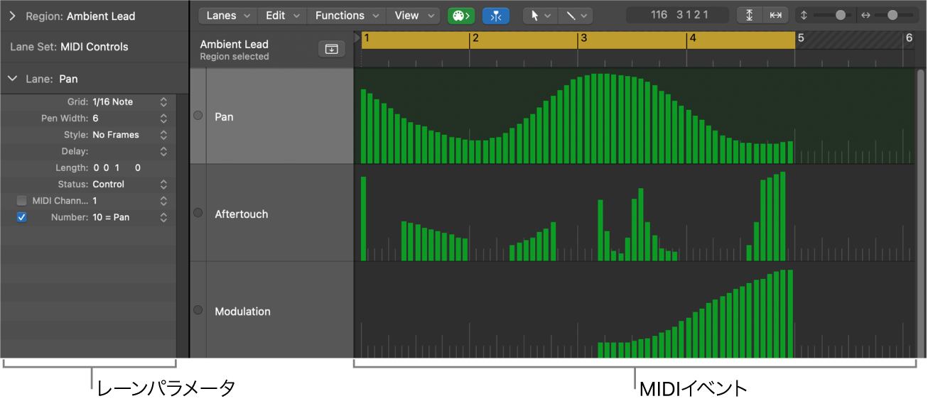 図。ステップエディタ。
