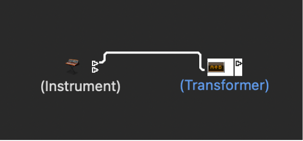 図。オブジェクト間の複数の出力接続。