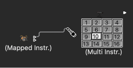 図。2つのオブジェクトをケーブル接続。